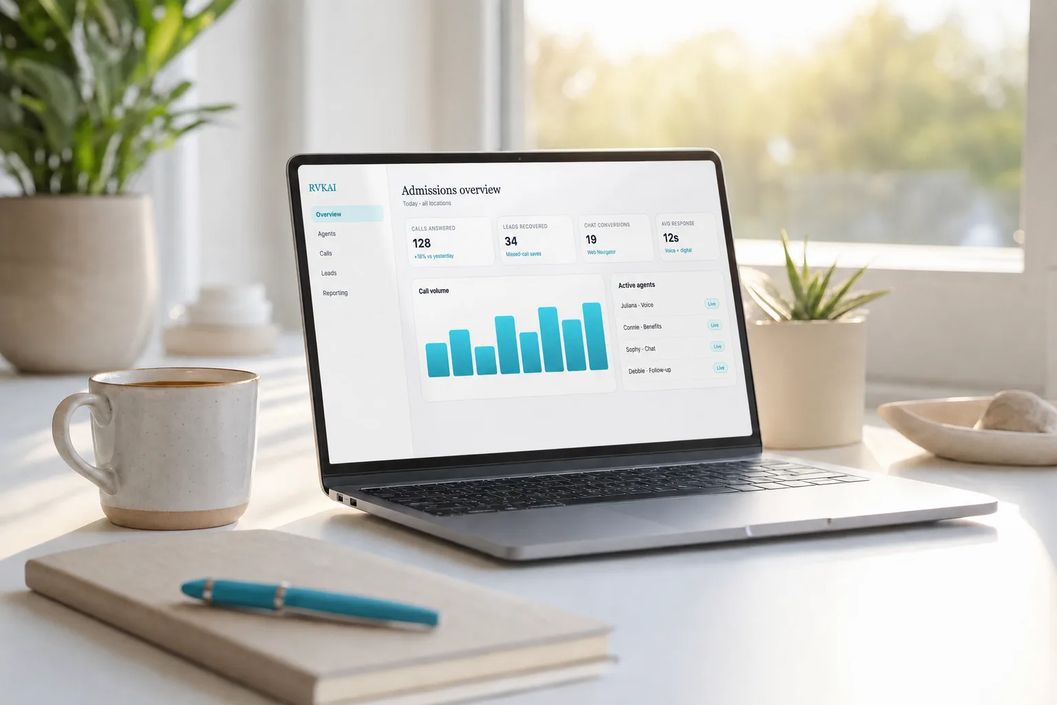 A morning review of the admissions analytics dashboard